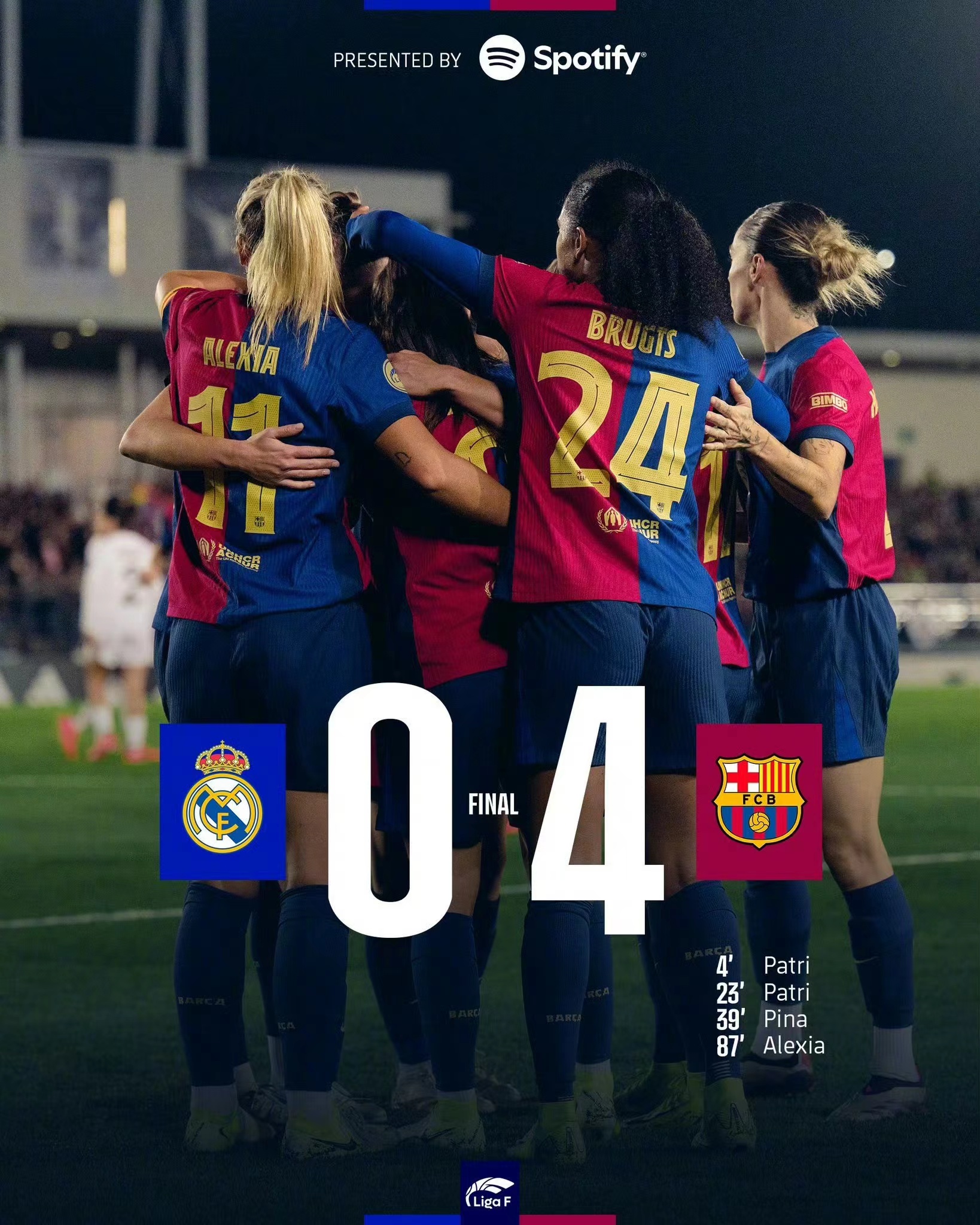 Barcelonan miesten ja naisten jalkapallojoukkueet voittivat Real Madridin 4-0